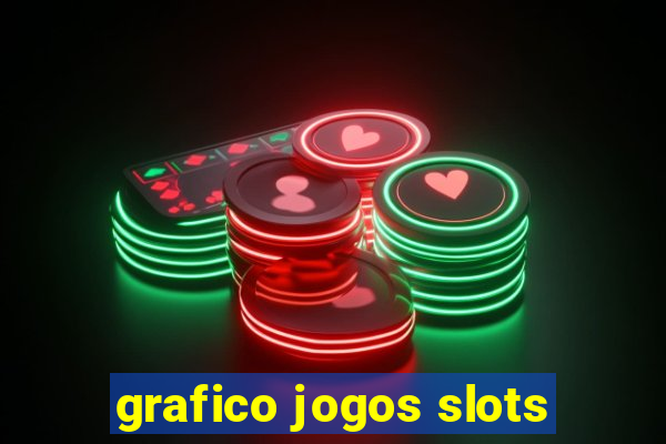 grafico jogos slots